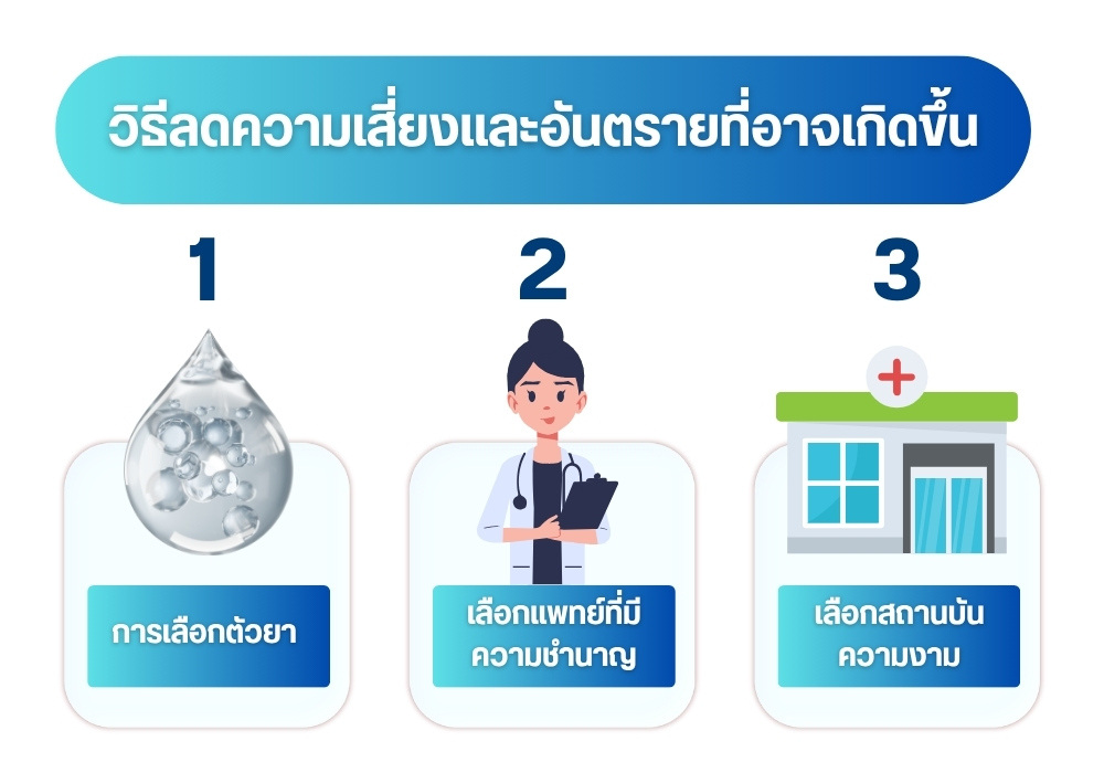 วิธีลดความเสี่ยงและอันตรายที่อาจเกิดขึ้น