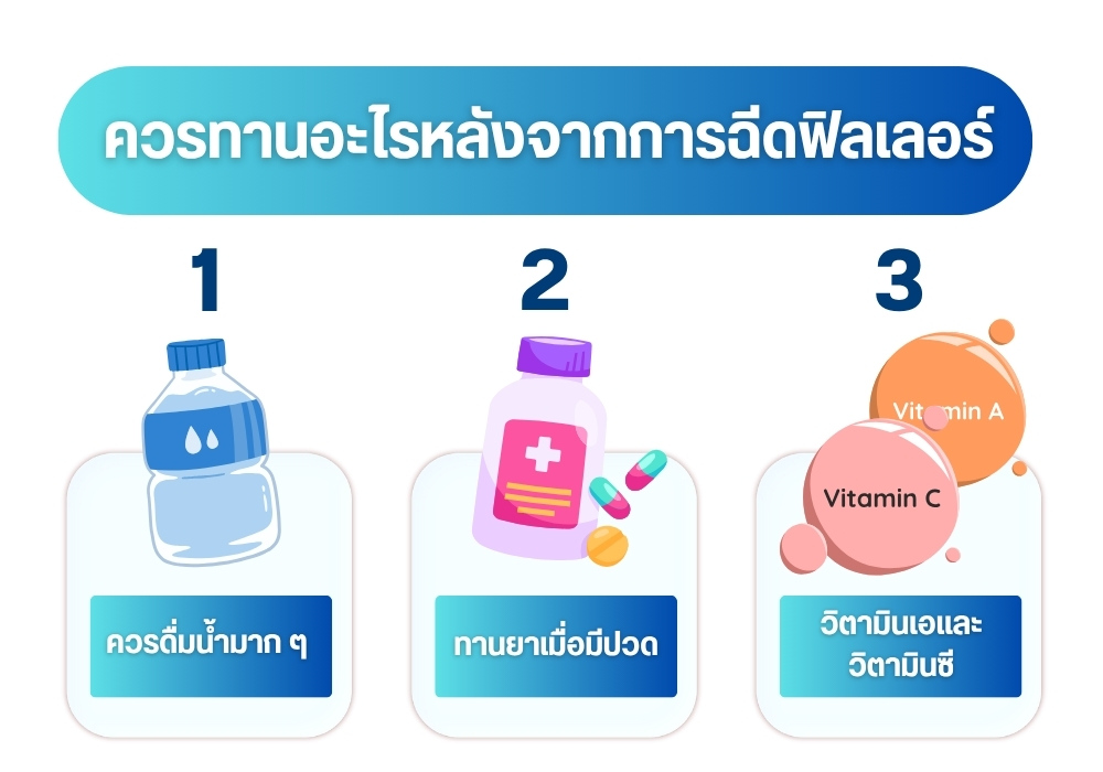 ควรทานอะไรหลังจากการฉีดฟิลเลอร์