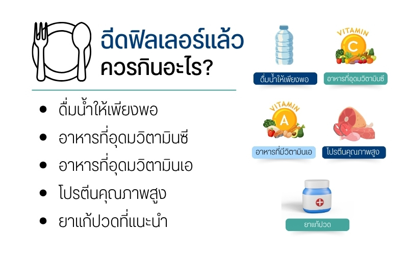 ฉีดฟิลเลอร์ควรกินอะไร