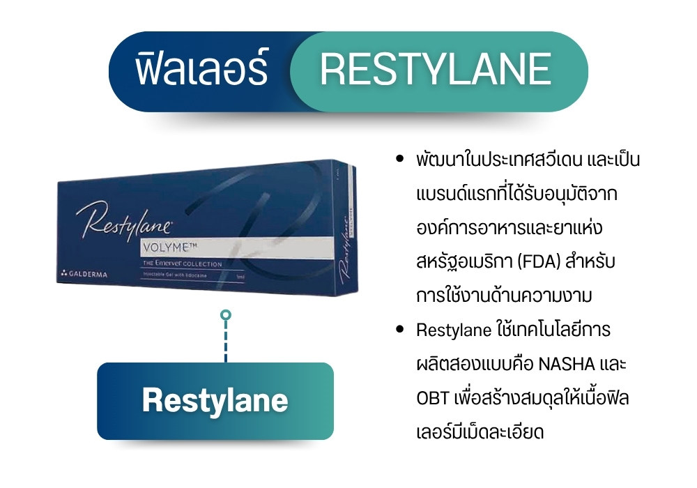 ฟิลเลอร์ยี่ห้อ Restylane