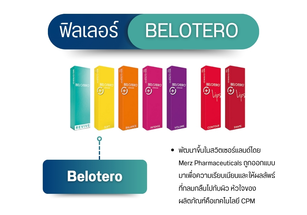 ฟิลเลอร์ยี่ห้อ Belotero