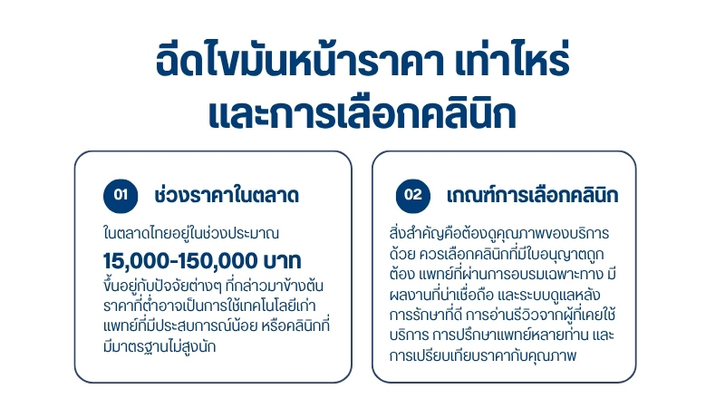ฉีดไขมันหน้าราคา เท่าไหร่และการเลือกคลินิก