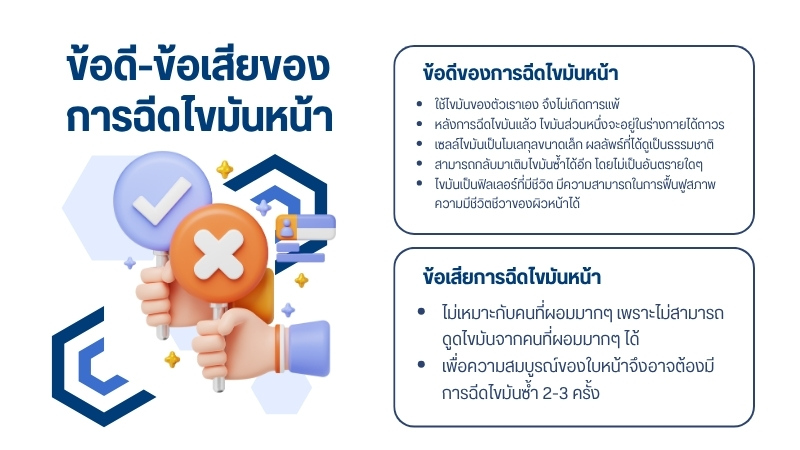 ข้อดี-ข้อเสียของการฉีดไขมันหน้า