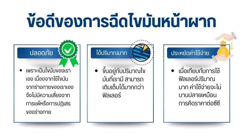 ข้อดีของการฉีดไขมันหน้าผาก