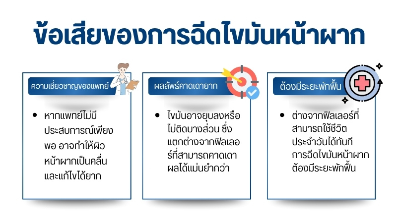 ข้อเสียของการฉีดไขมันหน้าผาก