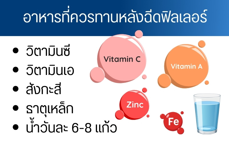 อาหารที่ควรทานหลังฉีดฟิลเลอร์