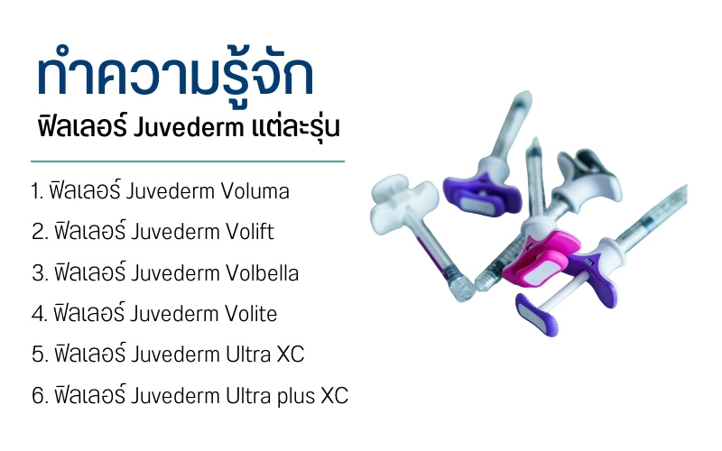 ทำความรู้จัก ฟิลเลอร์ Juvederm แต่ละรุ่น