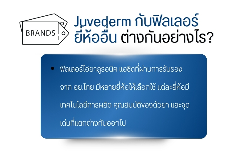 Juvederm กับฟิลเลอร์ยี่ห้ออื่น ต่างกันอย่างไร?