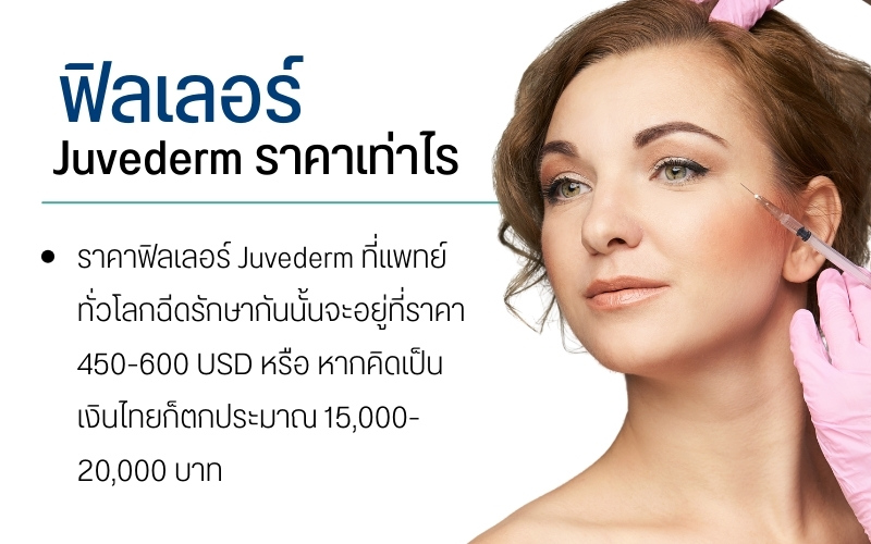 ฟิลเลอร์ Juvederm ราคาเท่าไร