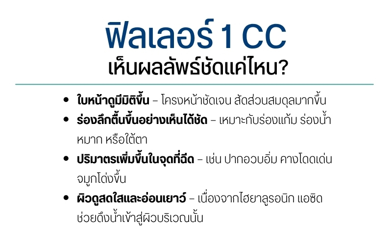 ฟิลเลอร์ 1 CC เห็นผลลัพธ์ชัดแค่ไหน?