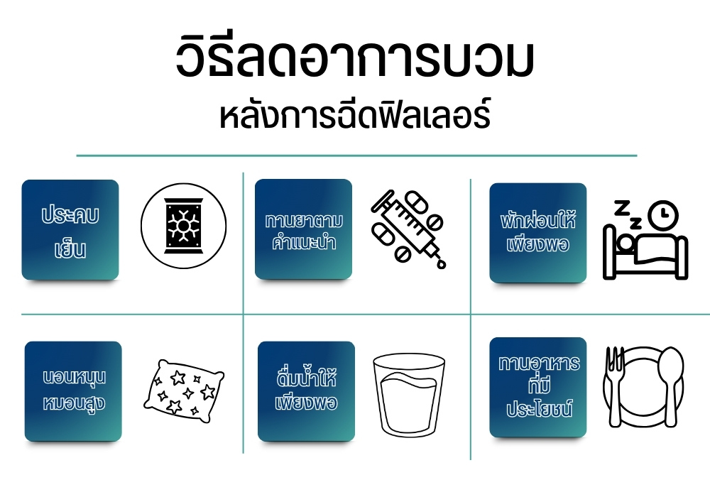 วิธีลดอาการบวมหลังการฉีดฟิลเลอร์