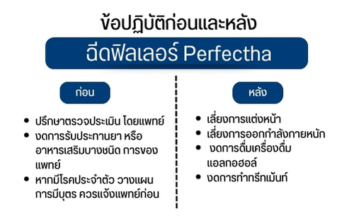 ตำแหน่งที่สามารถทำการรักษาได้ด้วย ฟิลเลอร์ Perfectha