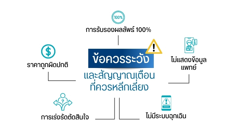 ข้อควรระวังและสัญญาณเตือนที่ควรหลีกเลี่ยง