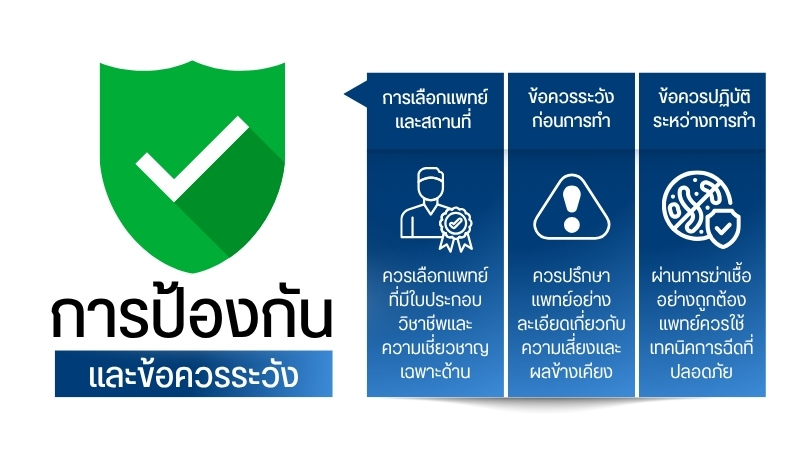 การป้องกันและข้อควรระวัง