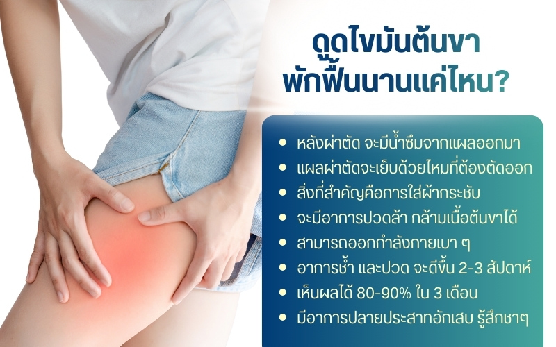 ดูดไขมันต้นขา พักฟื้นนานแค่ไหน