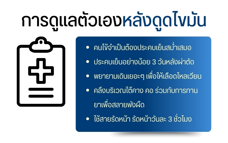 การดูแลตัวเองหลังดูดไขมัน