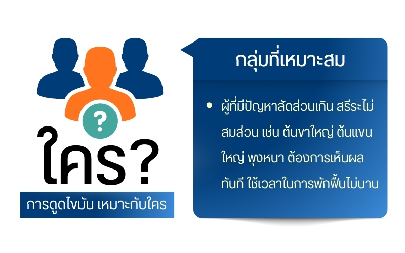 รูปแบบการดูดไขมัน