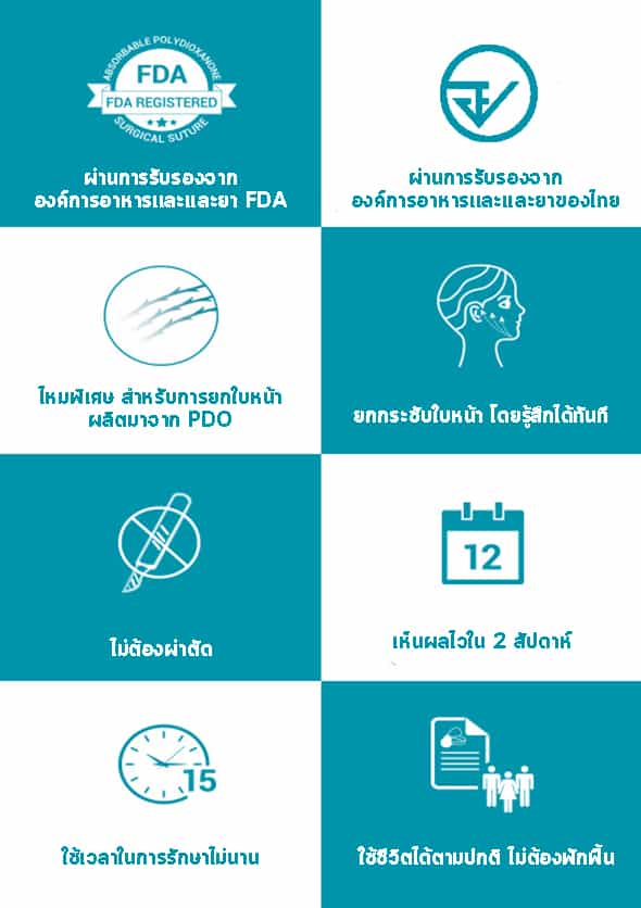 mintlift ดีอย่างไร