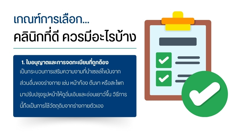 ใบอนุญาตและการจดทะเบียนที่ถูกต้อง