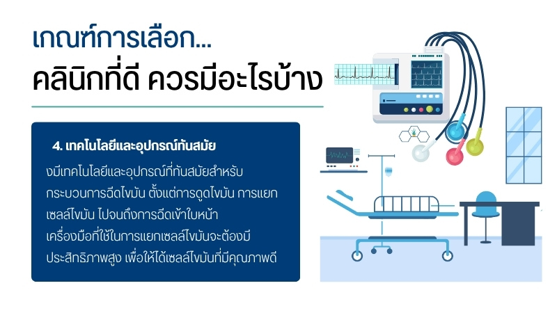 เทคโนโลยีและอุปกรณ์ทันสมัย