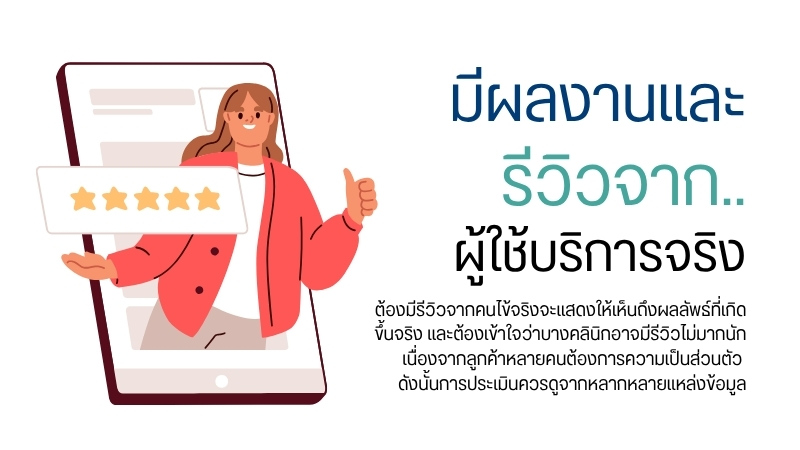 มีผลงานและรีวิวจากผู้ใช้บริการจริง