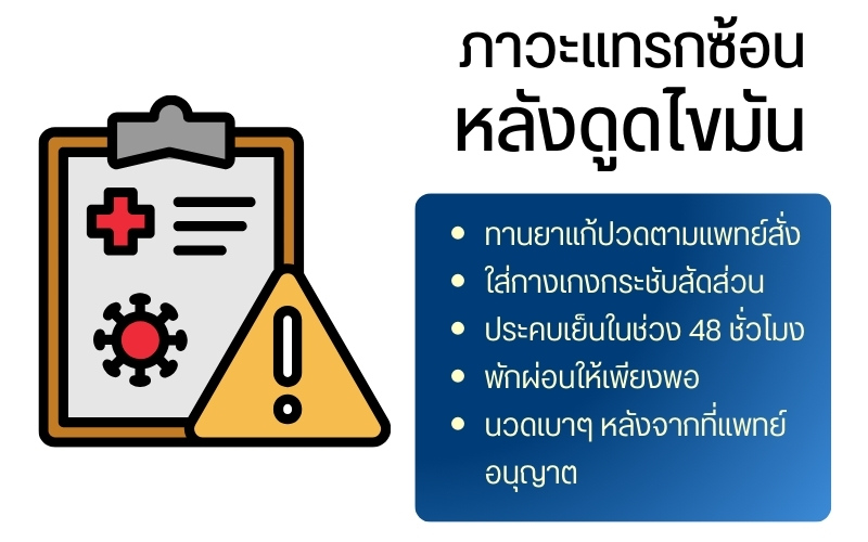 ภาวะแทรกซ้อนหลังดูดไขมัน