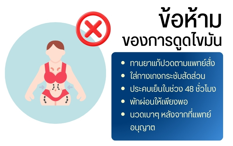 ข้อห้ามของการดูดไขมัน