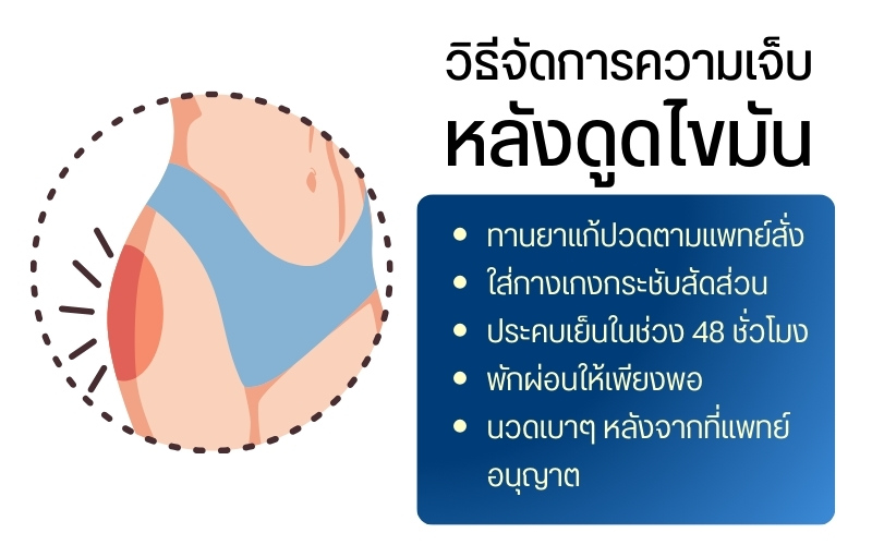 วิธีจัดการความเจ็บหลังดูดไขมัน