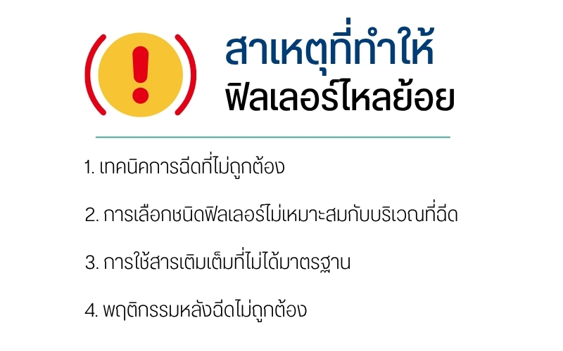 สาเหตุที่ทำให้ ฟิลเลอร์ไหลย้อย