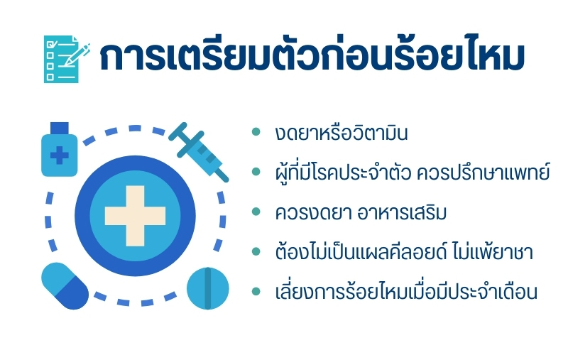 การเตรียมตัวก่อนร้อยไหม