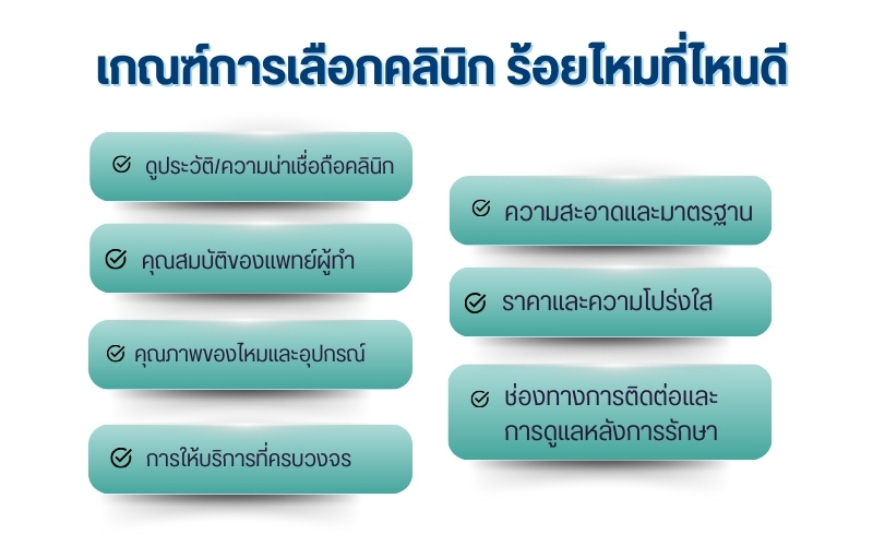  เกณฑ์การเลือกคลินิก ร้อยไหมที่ไหนดี