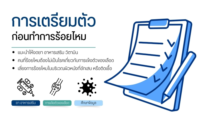 การเตรียมตัวก่อนทำการร้อยไหม