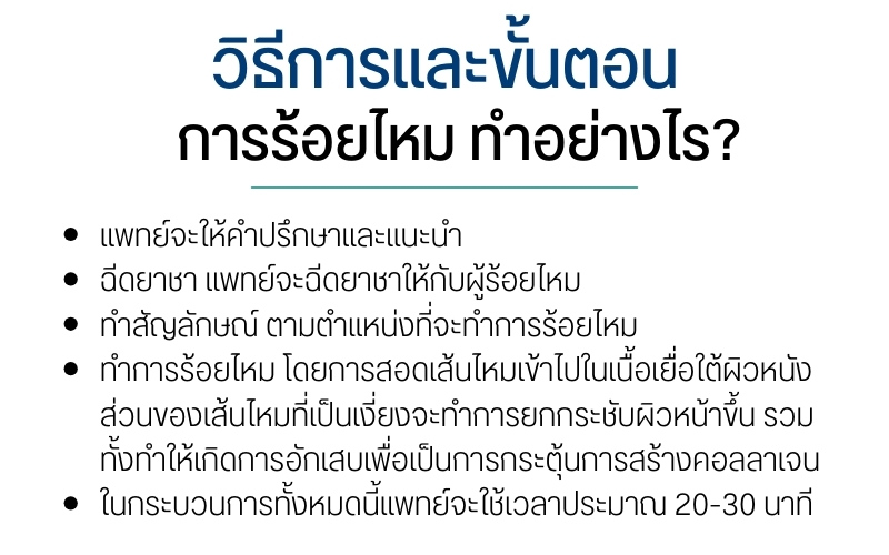 วิธีการและขั้นตอนการร้อยไหม ทำอย่างไร?