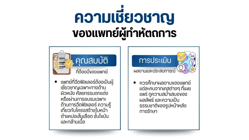 ความเชี่ยวชาญของแพทย์ผู้ทำหัตถการ