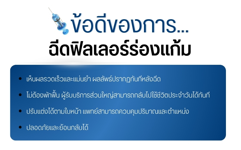 ข้อดีของการฉีดฟิลเลอร์ร่องแก้ม