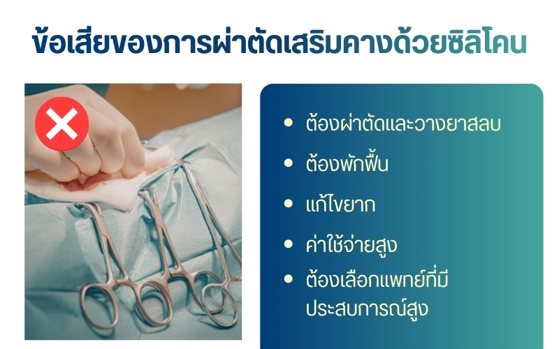 ข้อเสียของการผ่าตัดเสริมคางด้วยซิลิโคน