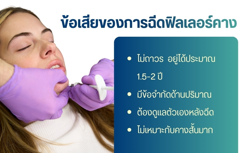 ข้อเสียของการฉีดฟิลเลอร์คาง