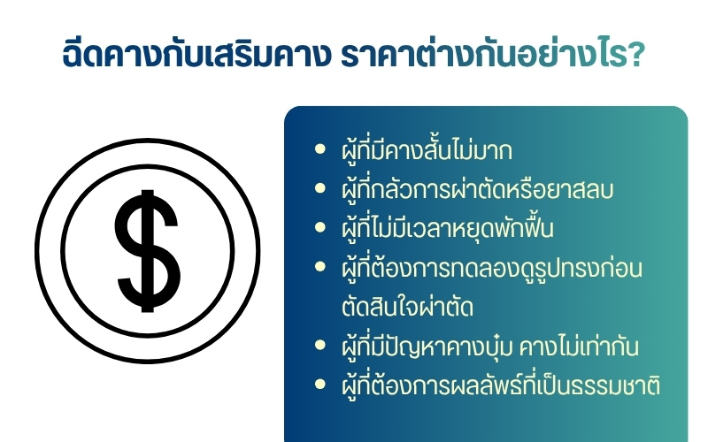ฉีดคางกับเสริมคาง ราคาต่างกันอย่างไร?