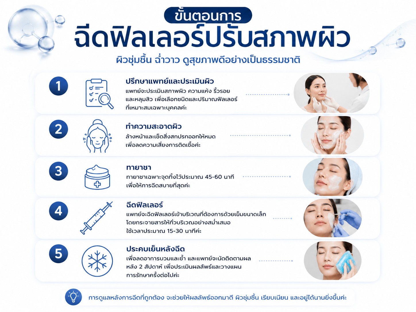 ขั้นตอนการ ฉีดฟิลเลอร์ปรับสภาพผิว