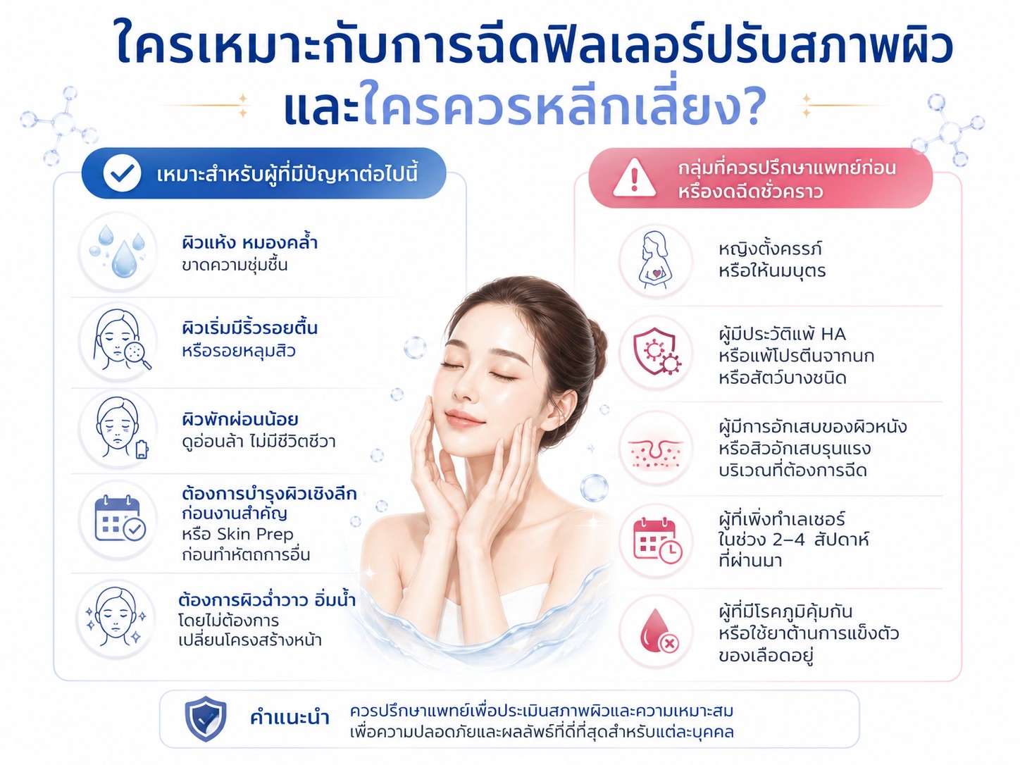  ใครเหมาะกับการฉีดฟิลเลอร์ปรับสภาพผิว และใครควรหลีกเลี่ยง?