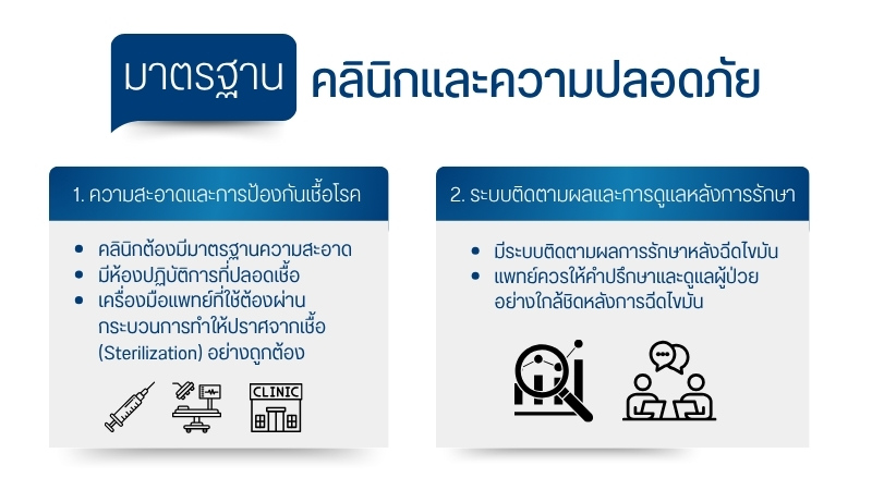 มาตรฐานคลินิกและความปลอดภัย