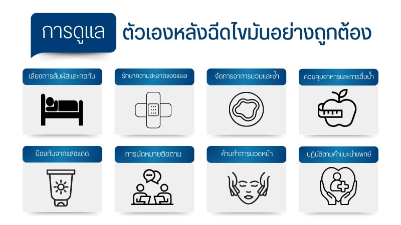 การดูแลตัวเองหลังฉีดไขมันอย่างถูกต้อง