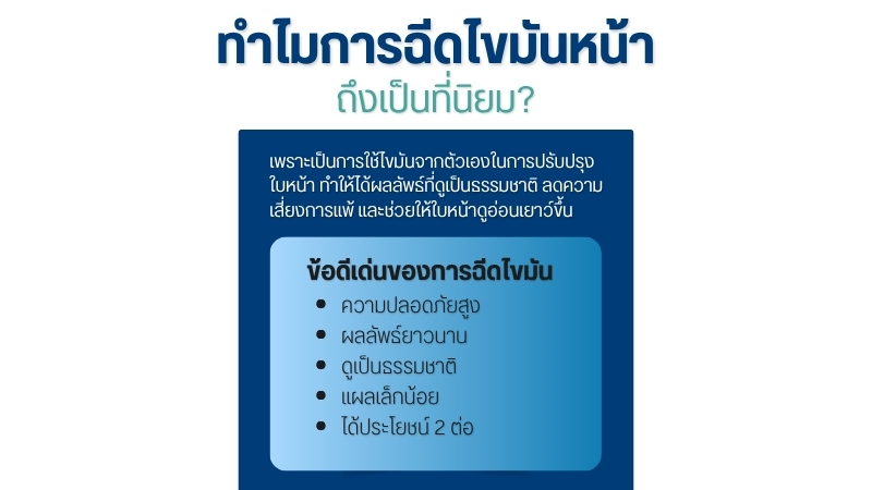 ทำไมการฉีดไขมันหน้าถึงเป็นที่นิยม?
