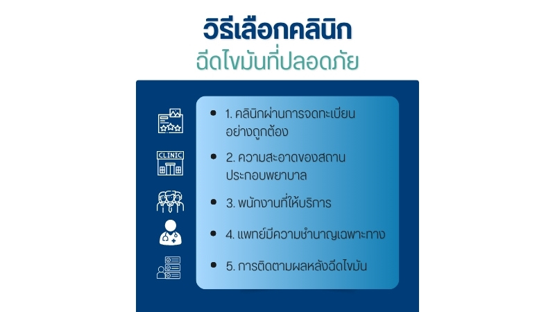 วิธีเลือกคลินิกฉีดไขมันที่ปลอดภัย