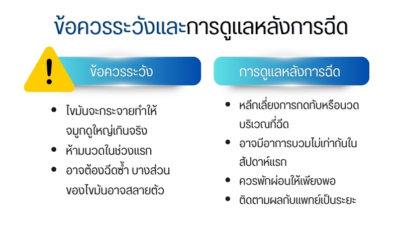 ข้อควรระวังและการดูแลหลังการฉีด