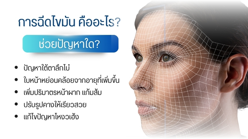 การฉีดไขมัน คืออะไร