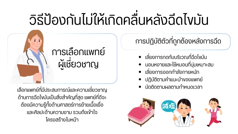 วิธีป้องกันไม่ให้เกิดคลื่นหลังฉีดไขมัน
