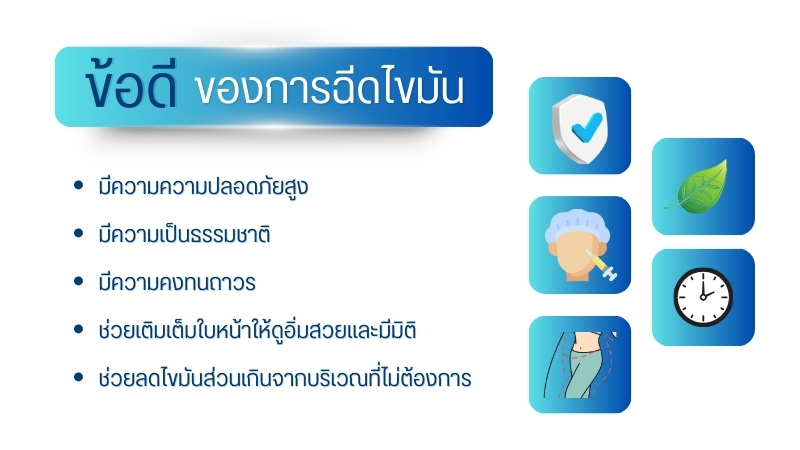 ข้อดีของการฉีดไขมัน