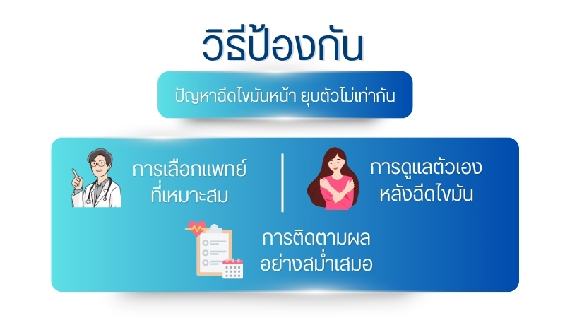 วิธีป้องกันปัญหาฉีดไขมันหน้า ยุบตัวไม่เท่ากัน