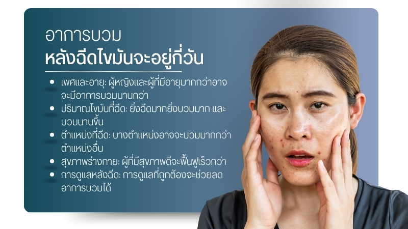 อาการบวมหลังฉีดไขมันจะอยู่กี่วัน